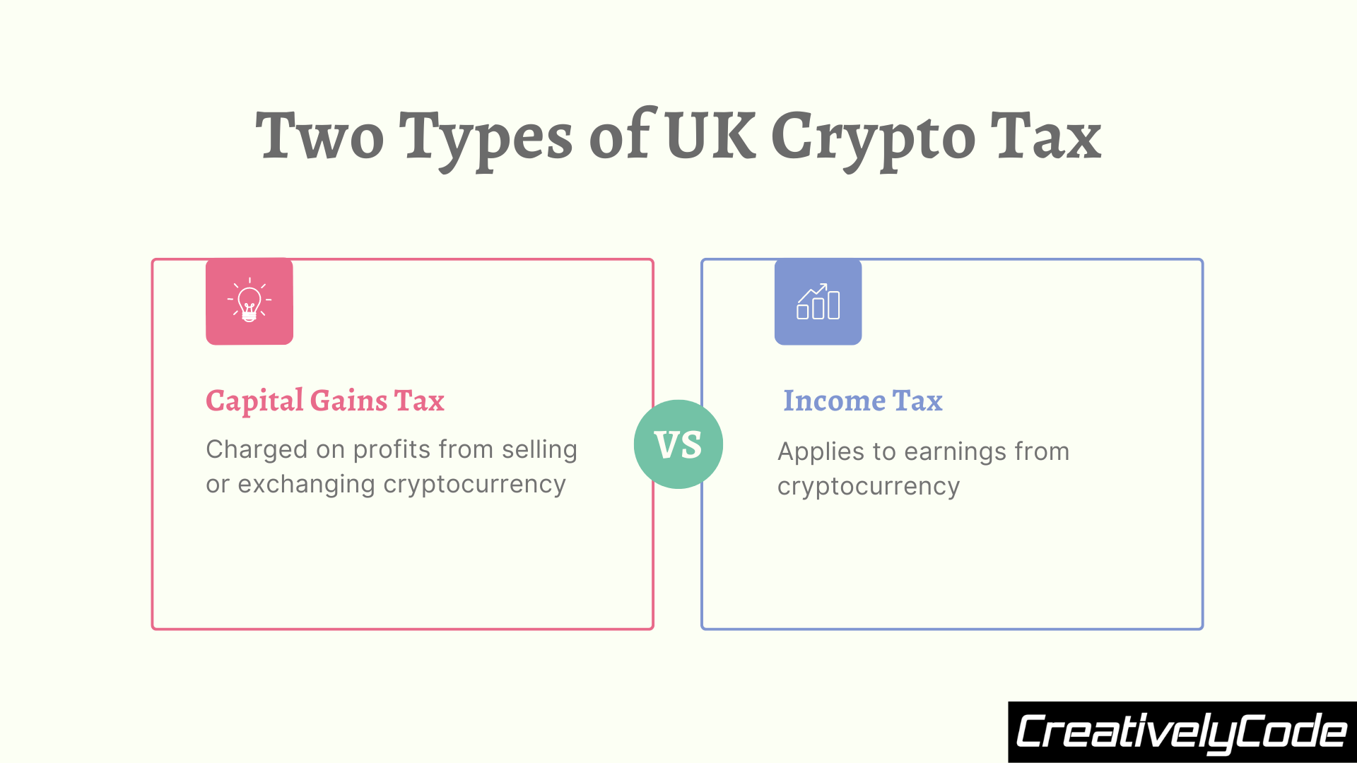 data/admin/2024/6/crypto-tax-types.png